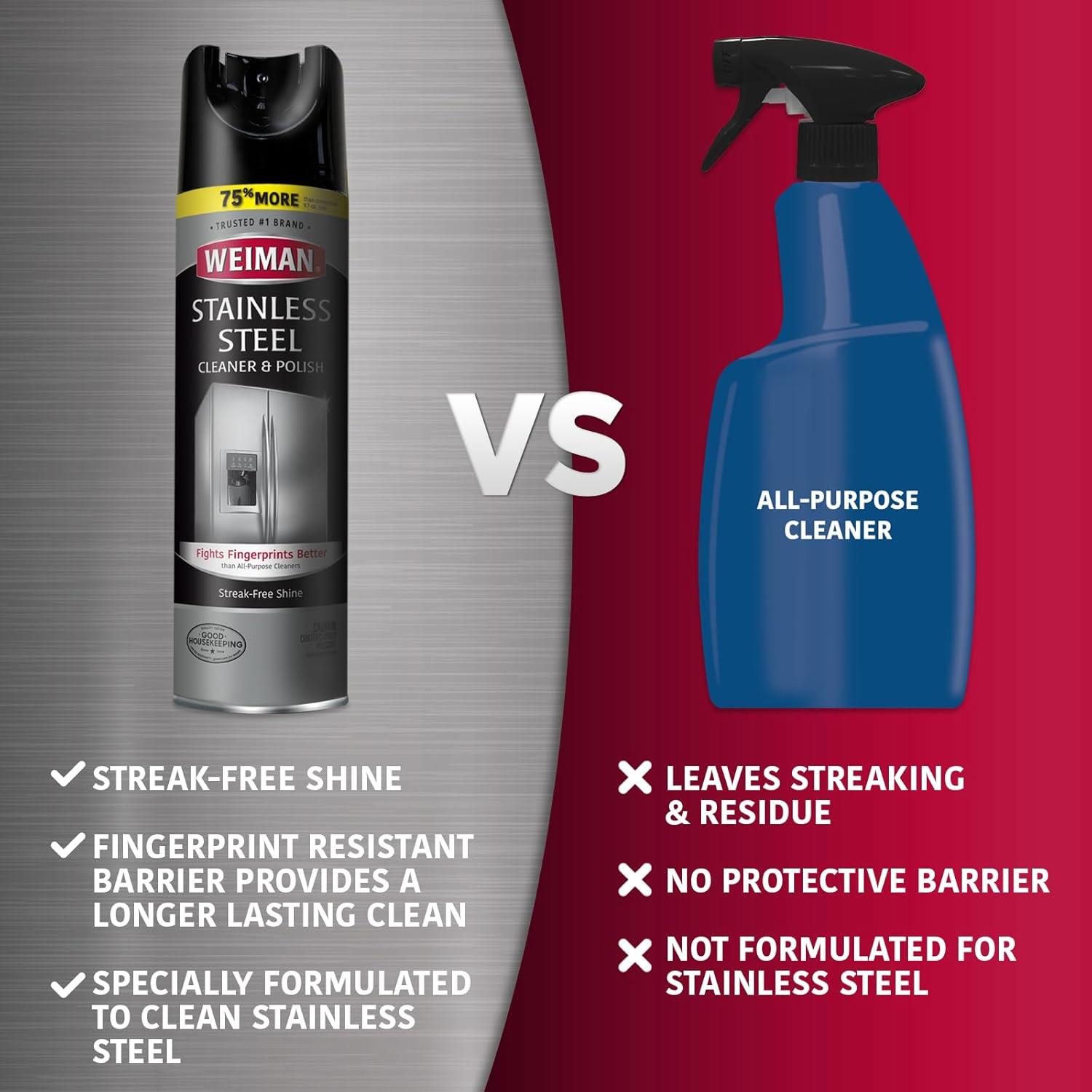 image:imageWeiman Stainless Steel Cleaner amp Polish 2 Pack Aerosol Anti Fingerprint Spray Stainless Steel Cloth Water Spots amp Grease No Streaks or Residue Safe for Metal Polish Chrome Appliances amp Sinks34 Ounce Pack of 2