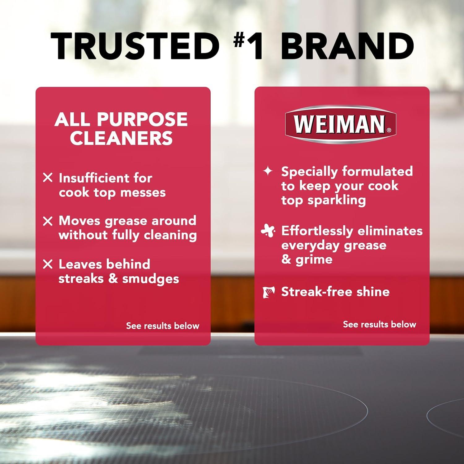 image:imageWeiman 2Pack Cooktop Cleaning Spray amp Microfiber Cloth Cooktop amp Oven Cleaner for Streak amp Residue Free NonAbrasive Degreaser Safe for Glass amp Ceramic